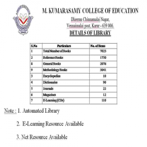 Details of Library